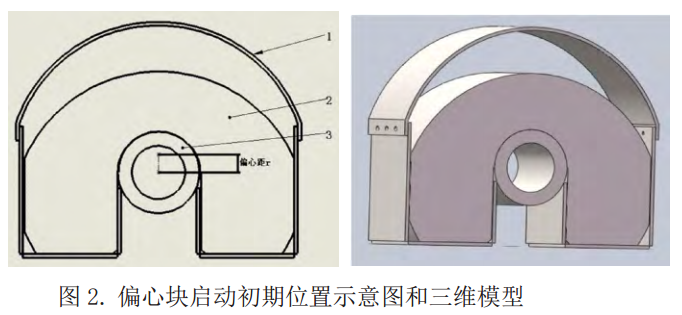 振動電機