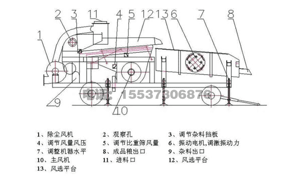 大清糧機(jī)