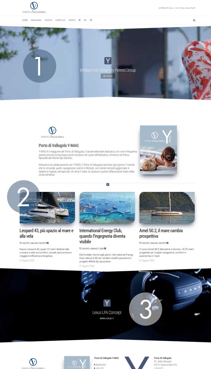 Esempio di come si presenta il vostro magazine